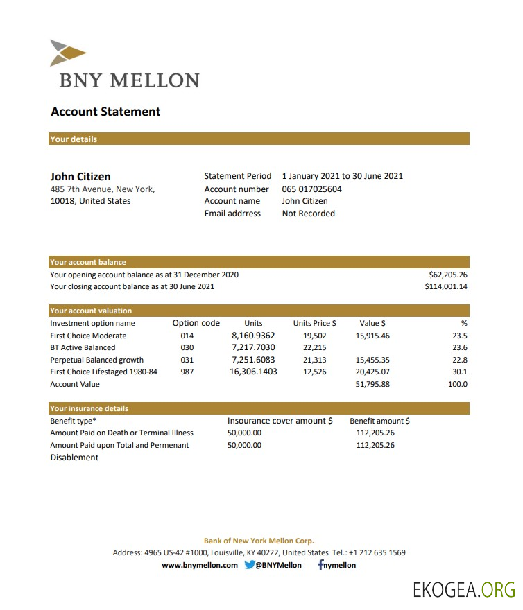 USA Bank of New York Mellon excel pdf